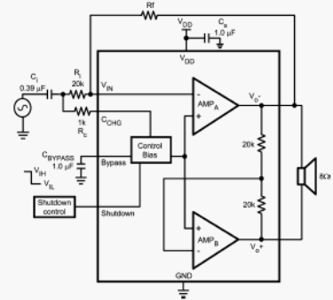 Типовая схема включения усилителя LM4951